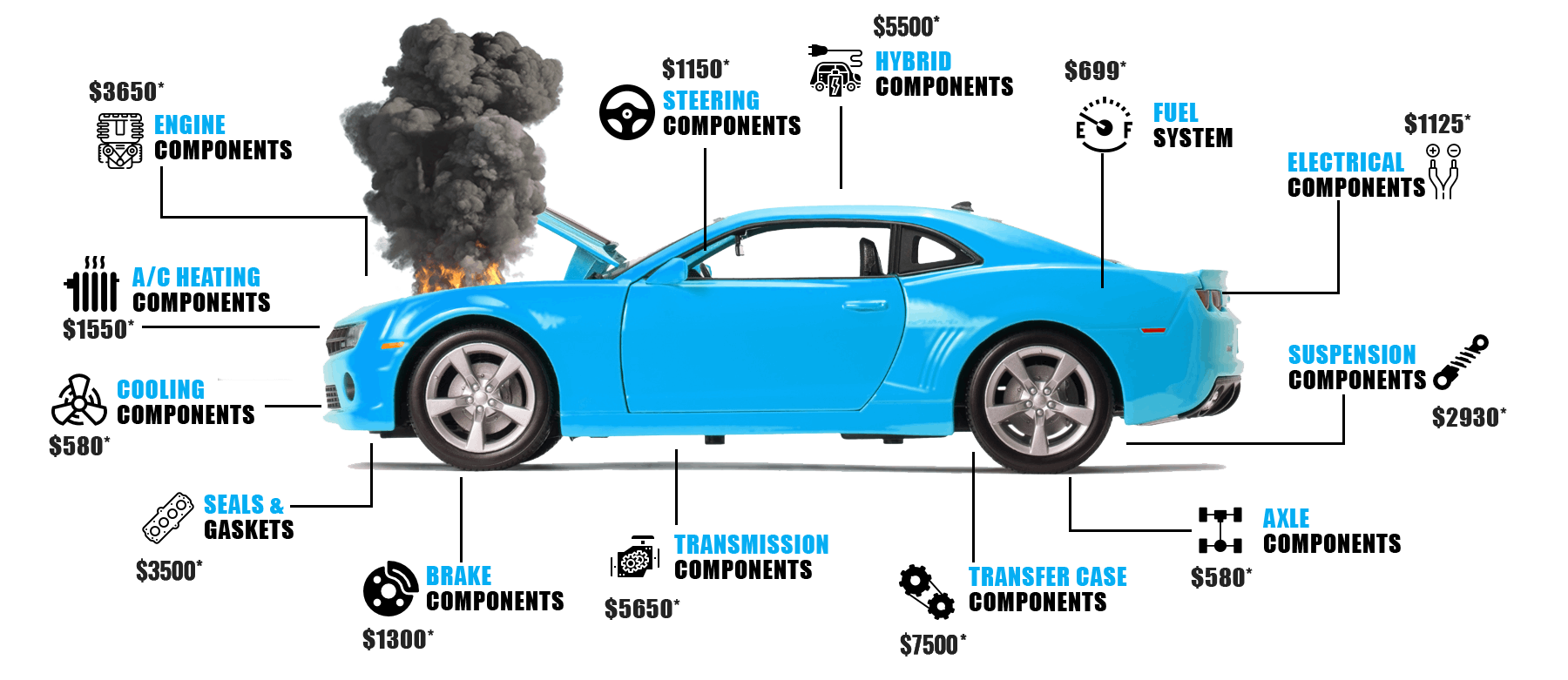 AutoPlan-Car-1